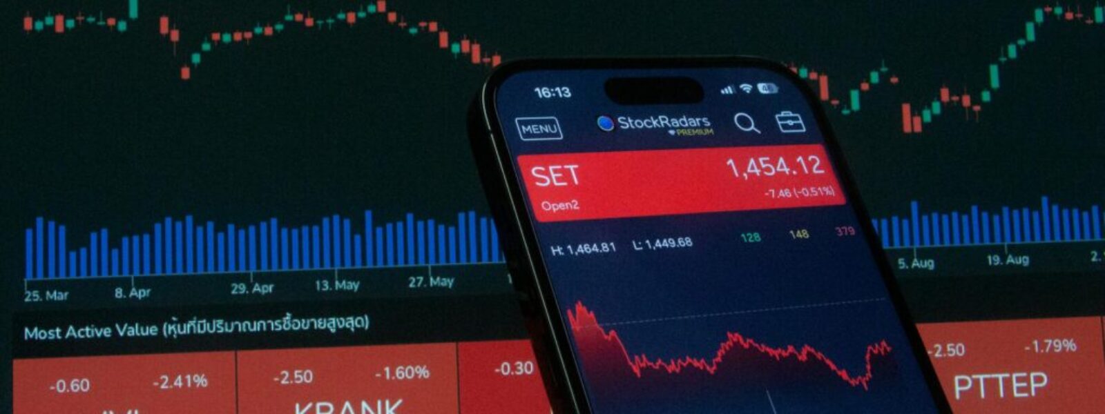 NZ technology stocks — NZ Stocks