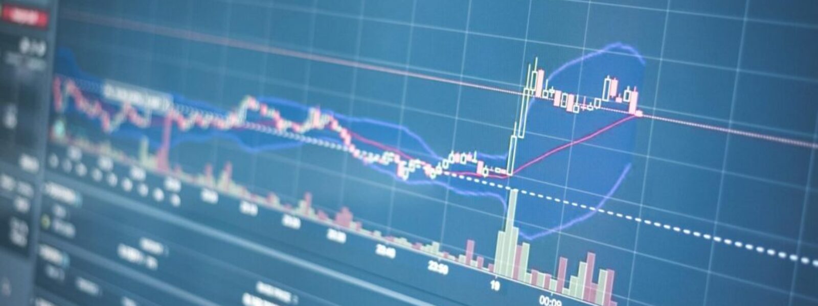 interest rate cuts — Interest Rates