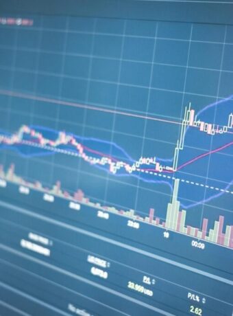 interest rate cuts — Interest Rates