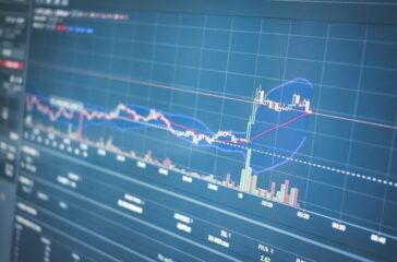 interest rate cuts — Interest Rates